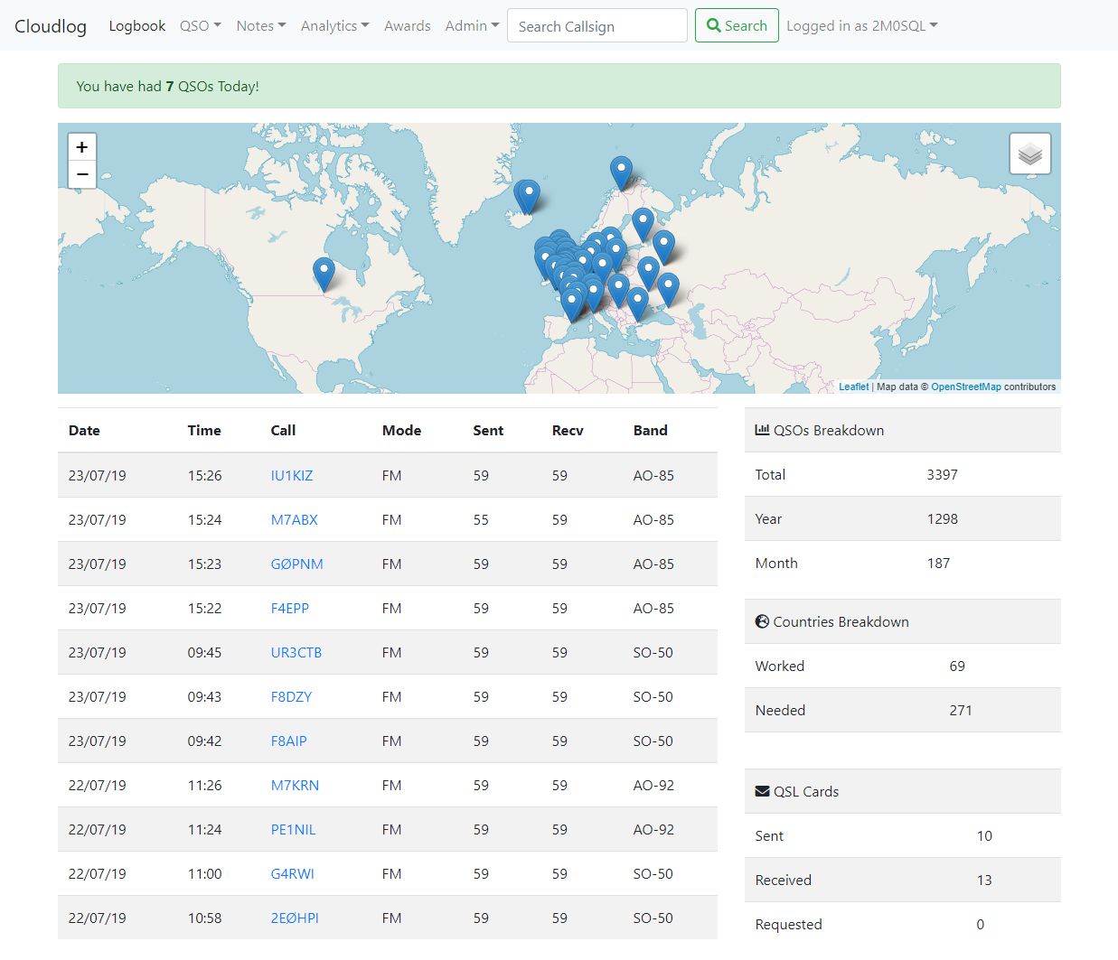 Cloudlog Dashboard