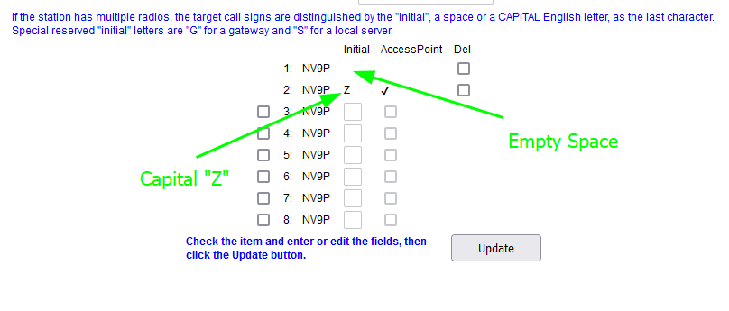 D-Star Registration